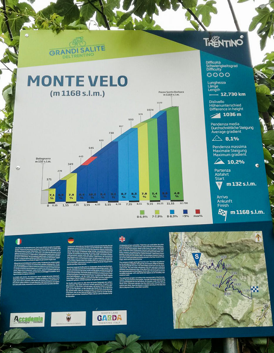 Immagine Mount velo and its climb